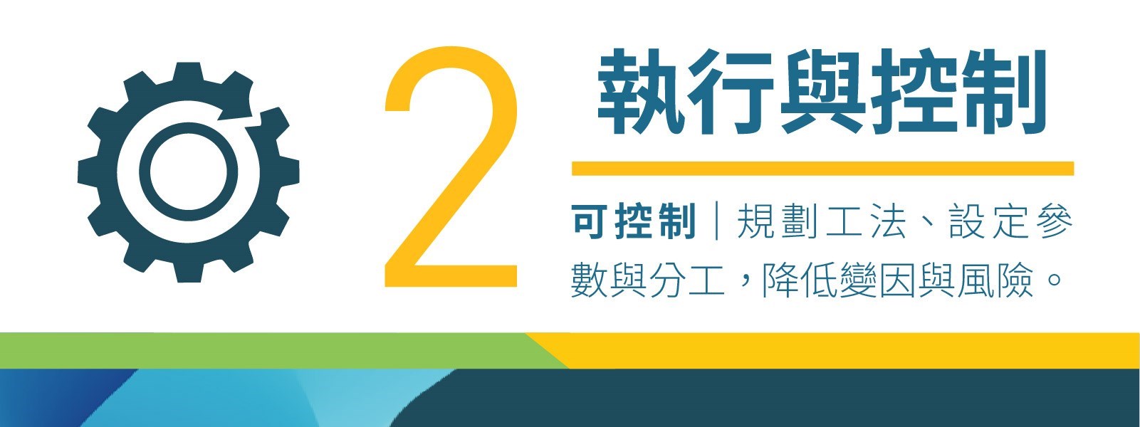 2 執行與控制。可控制｜規劃工法、設定參數與分工，降低變因與風險。